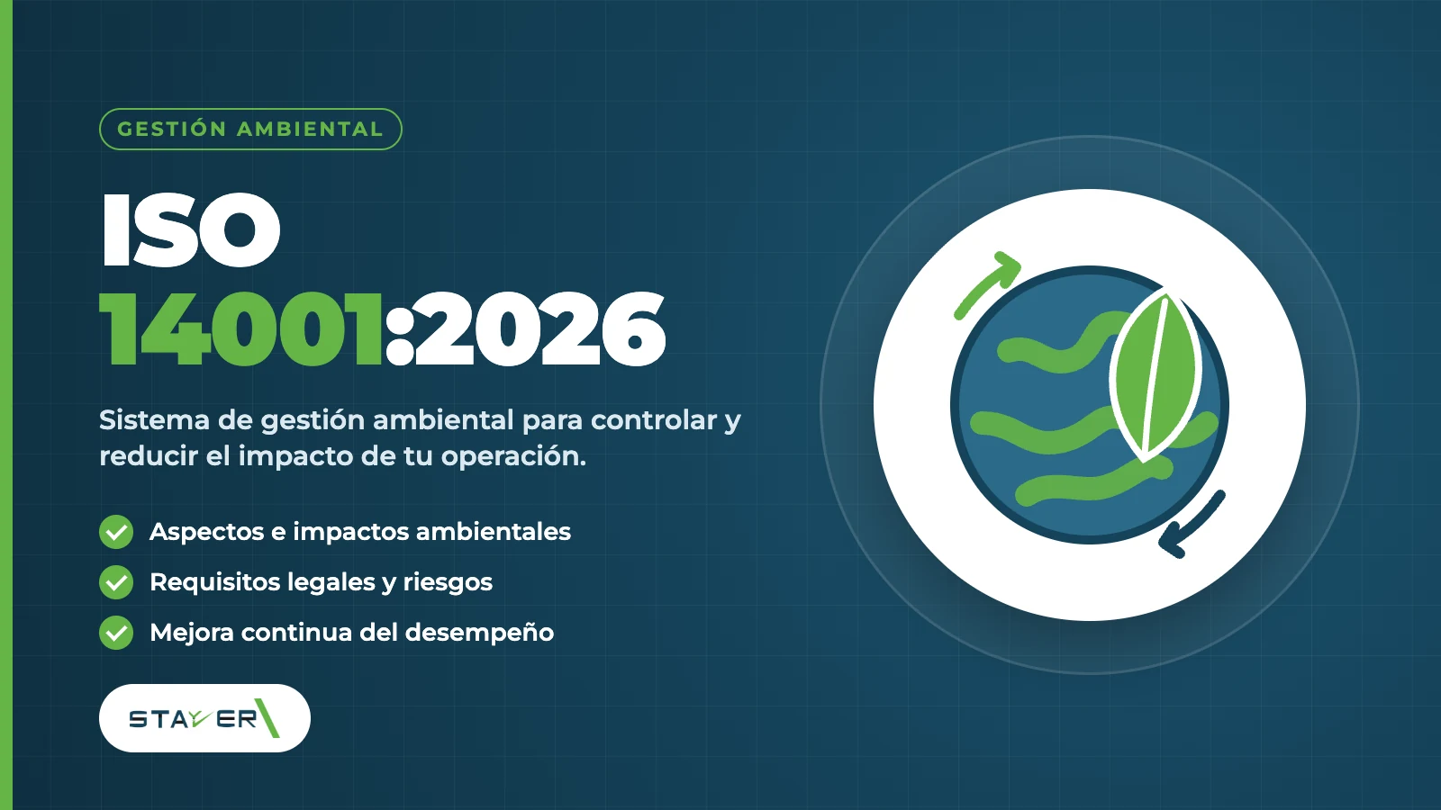ISO 14001:2026: Sistema de Gestión Ambiental, de cero a la certificación