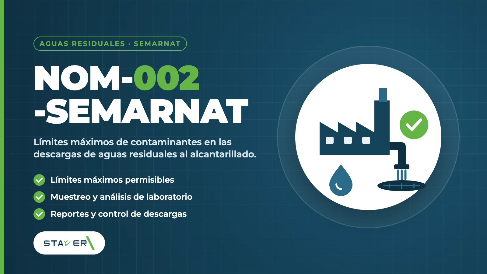 NOM-002-SEMARNAT-1996: Descargas de aguas residuales al alcantarillado