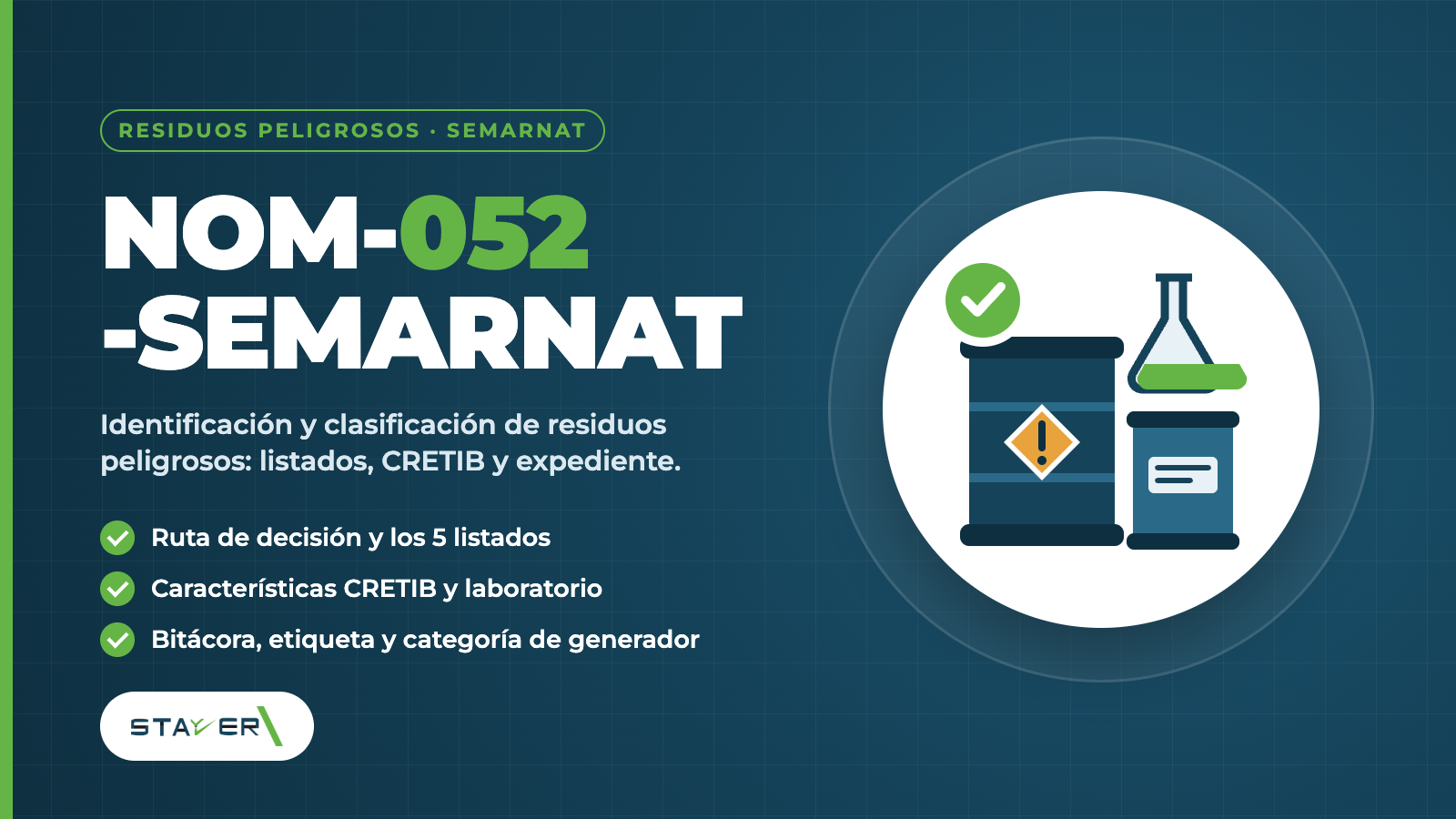NOM-052-SEMARNAT-2005: Identificación y clasificación de residuos peligrosos