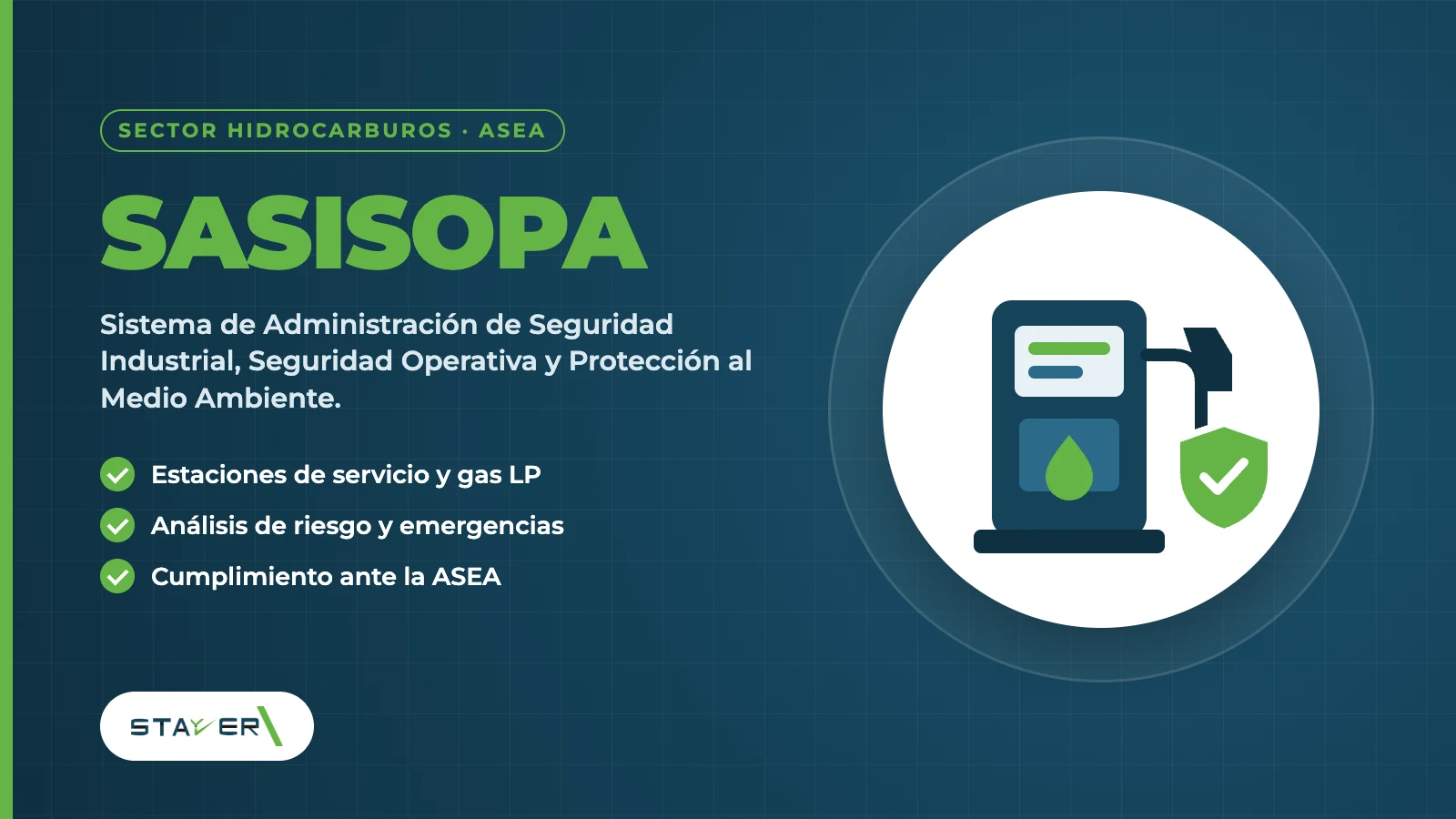 Sistema Administración de Seguridad Industrial, Seguridad Operativa y de Protección al Medio Ambiente (SASISOPA)